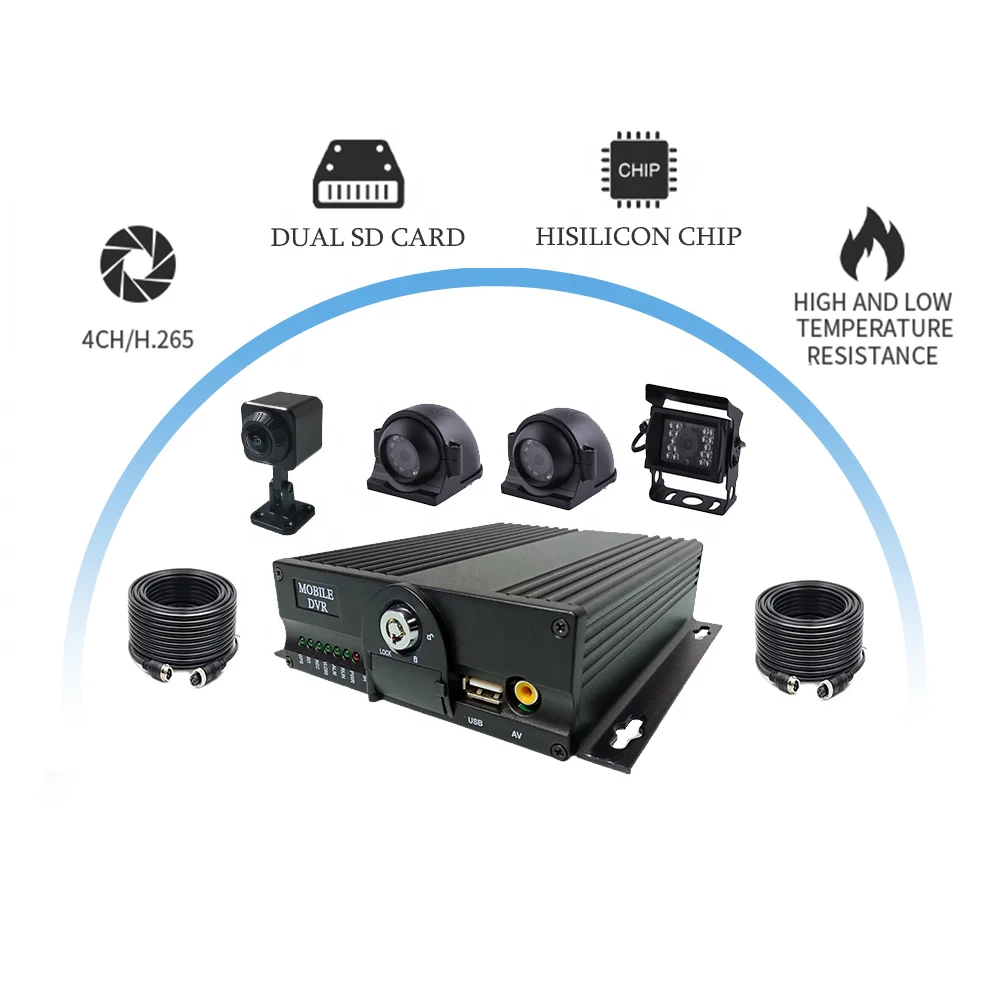 HYF MDVR 4CH Dual SD Card GPS 4G WIFI Optional Monitoring Safety Driving Mobile DVR Truck Waterproof Camera System