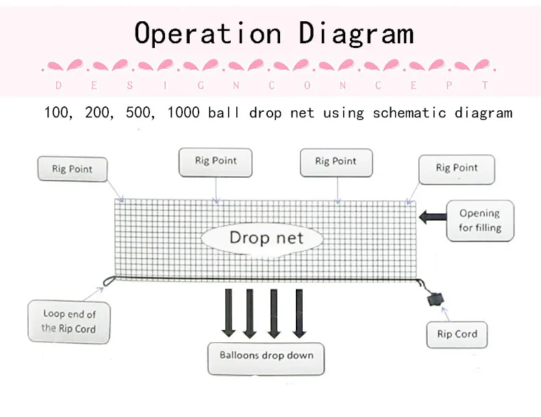 Открытие компании свадебное украшение надувная сетка для воздушных шаров