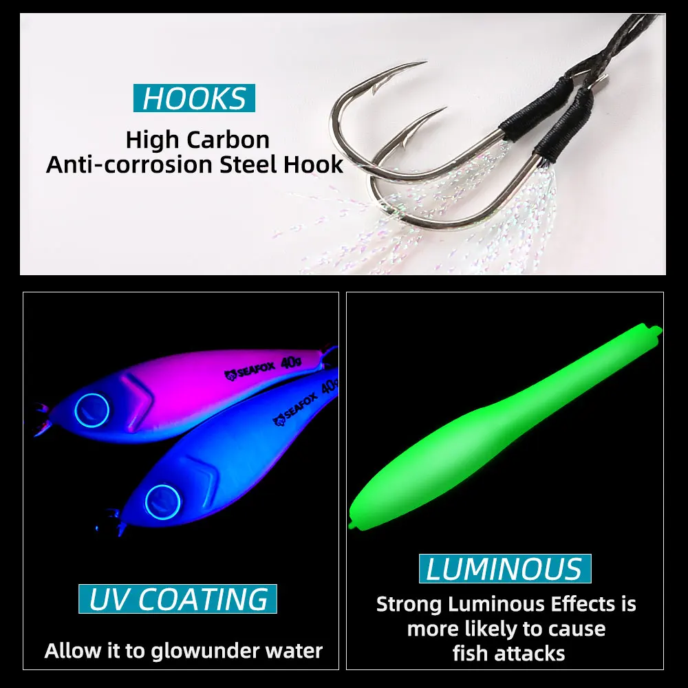 Seafox Hot Selling Artificial Hard Fish Jigging Lure Multi-Jointed 40g Lead Swim Bait for Ocean Beach Jigs Fishing