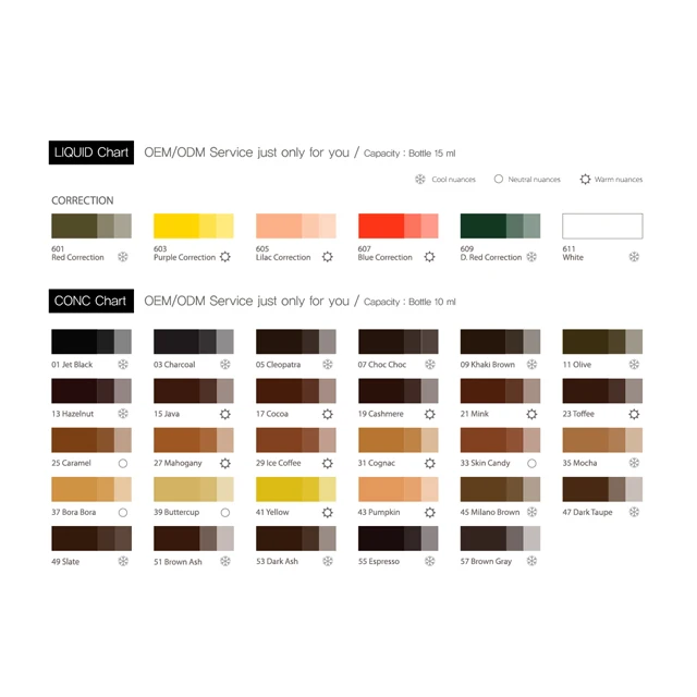 BEAUTY MAKE UP / OEM / ODM Micro Semi Permanent Makeup Pigment of correct color / Tattoo Ink / DOREME