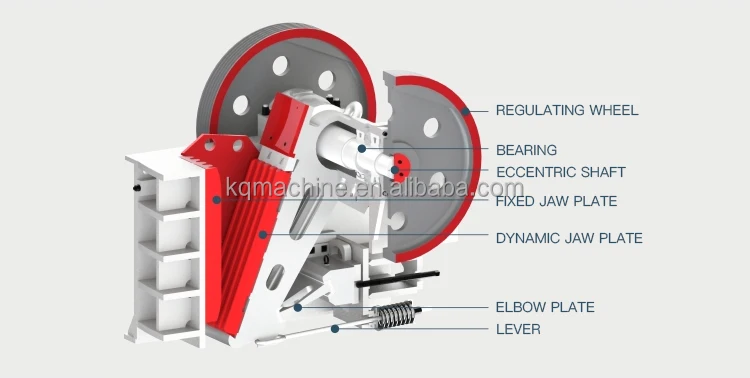 Best-Selling  Jaw Crusher With Feeder And Conveyor Small PE150*250 Jaw Crusher With Diesel Engine