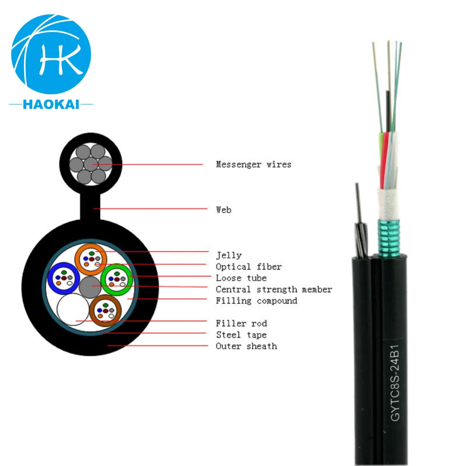 Ftth Armoured Optical Single Mode Self-Supporting 24 Core Figure 8 Fiber Optic Cable