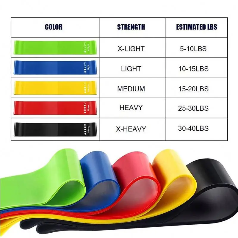 Best-Selling 5 pcs fitness bands elastic for sports yoga exercise gum glute training workout equipment With Private label