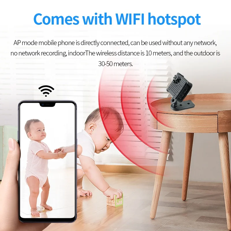 W18 1080p HD 1150mah Night Vision 155 degree wide angle Wireless Home Security Mini Wifi Cameras