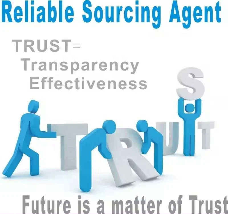 Tao bao 1688 quality inspection Agent 1688.Com With Low Commission Rate china to italy spain UK romania europe