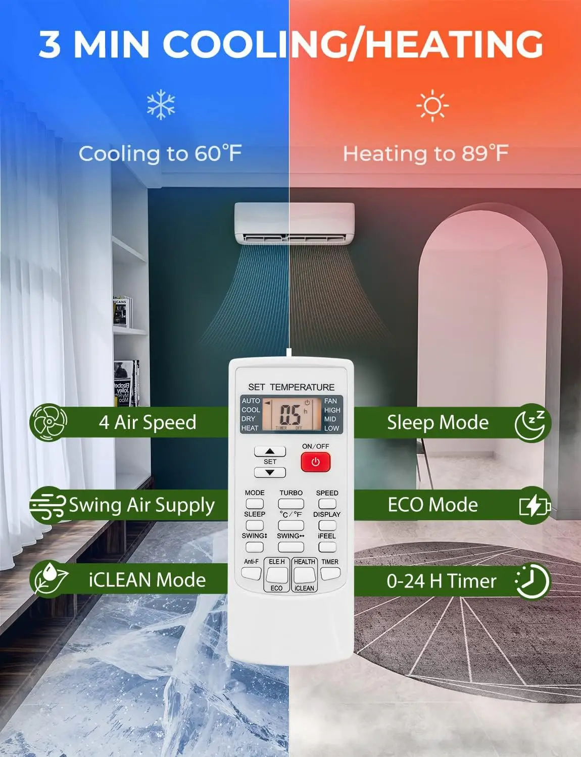 12000btu 18000btu 24000BTUSolar Ac Dc блоки кондиционер гибридный солнечный настенный сплит для Hom