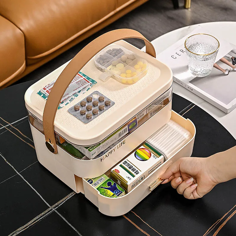 Wholesale Multi-layer Portable Medicine Cabinet Household Large Capacity Medicine Cabinet Drawer Family Medicine Storage Box
