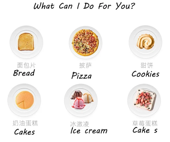 food mixer functions.png