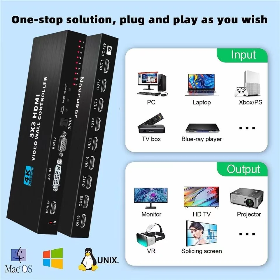4K HD 1080P 3x3 HDMI DVI TV Video Wall Controller Processor 1X2 1X4 1X3 2X1 3X1 4X1 multi video screen processor Switch Splicer