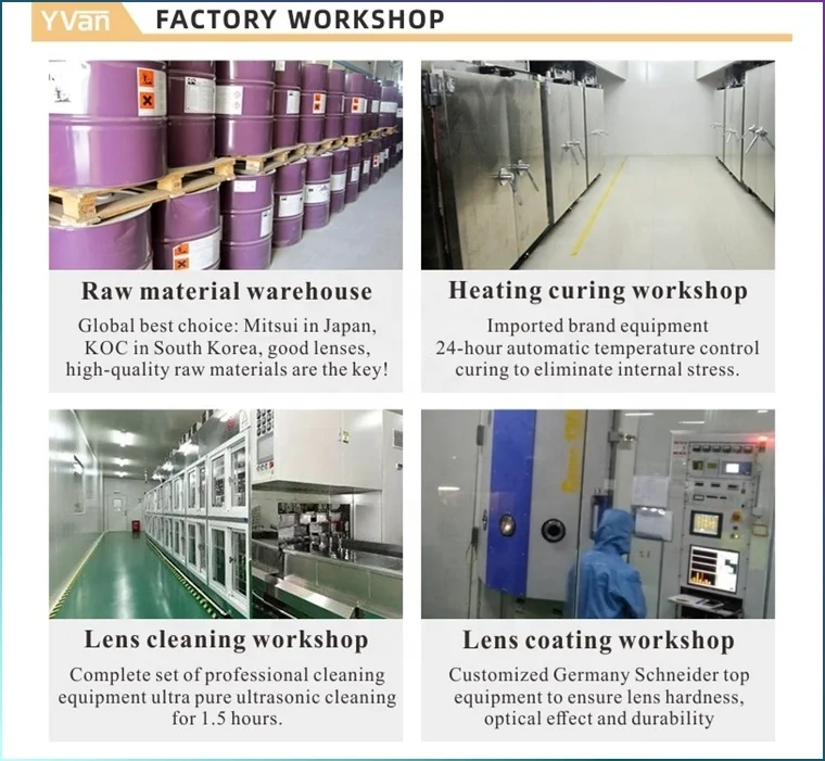 NEW CR 39 RX Aspheric Ophthalmic Prescription Spectacle Optical For Glasses Optic Lens Wholesale eyeglasses lenses