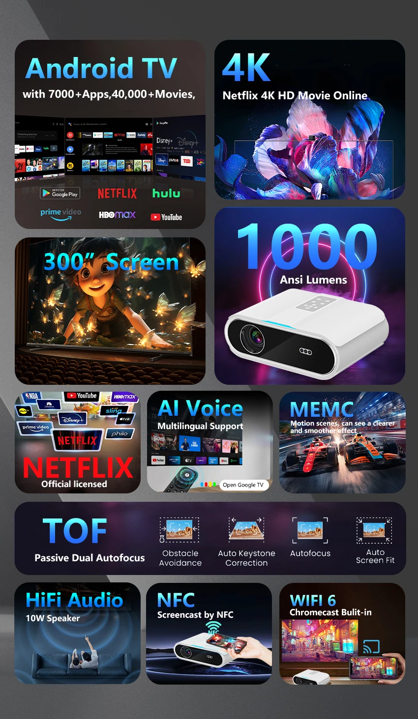 Домашний театр True 4K Mini Hy320 Beamer En Movie Smart TV Android 11 проектор Uhd Wifi уличный кинотеатр
