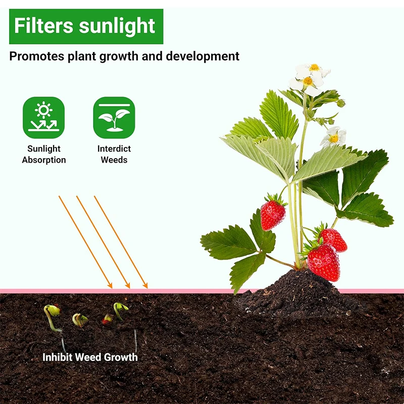 Custom Size UV Resistant Biodegradable Plastic Pink Mulch Garden Film Agricultural