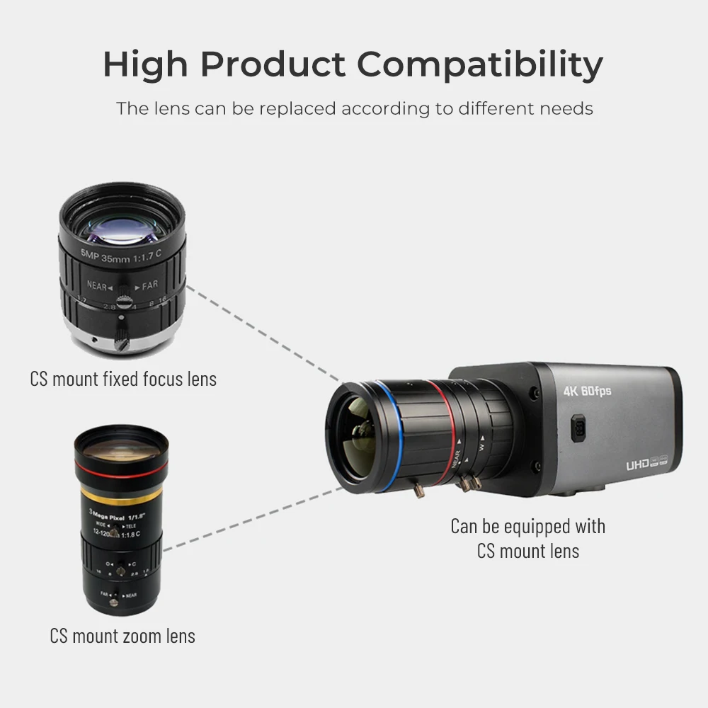 Professional Industrial SDI Video Cameras Support Auto Iris Zoom Lens Hdmi Output 1080p 50fps 60fps HD-SDI
