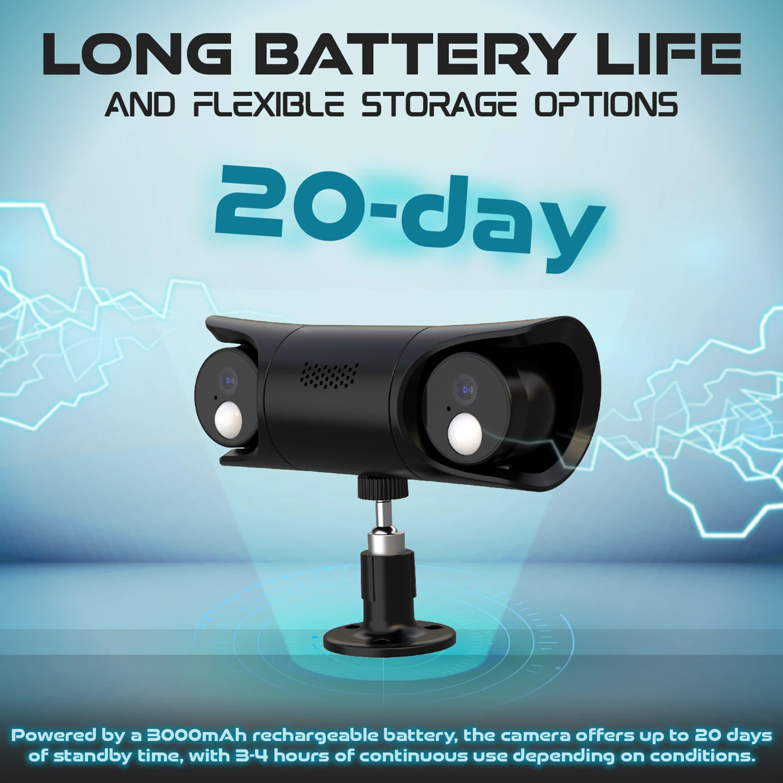 Hot Selling Dual Lens CCTV Smart Motion Detection 4G Security Camera Quick Setup with Night Vision