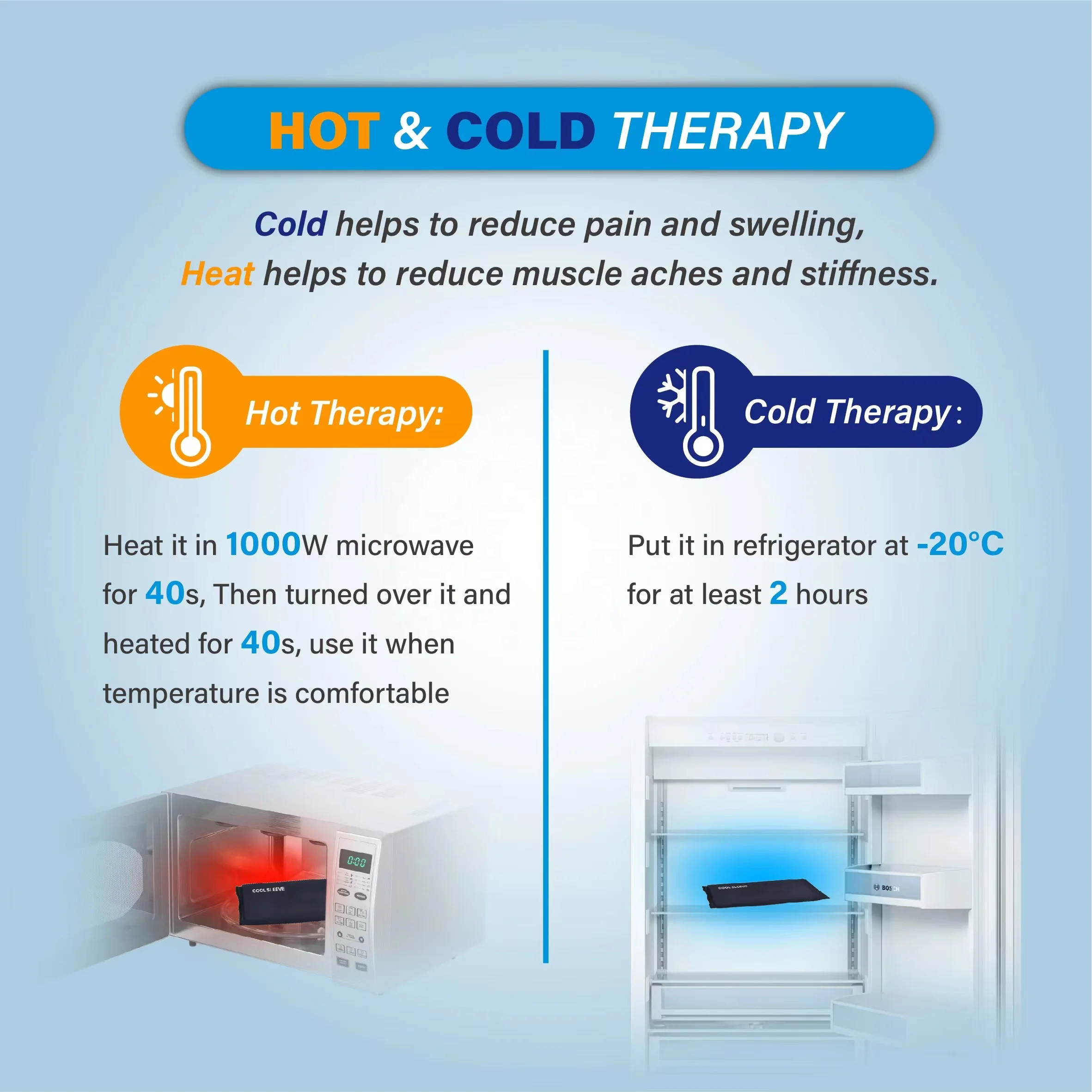 CSI Patent Gel Reusable Hot Cold Compression Therapy Cold Therapy Compression Sleeve Reusable Gel Pack