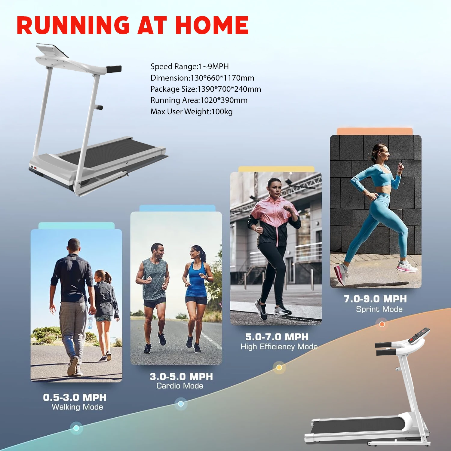 High Quality Home Use Electric Treadmill Best Sale Folding Running Machine with LED Screen Real-Time Data Display in Exercise