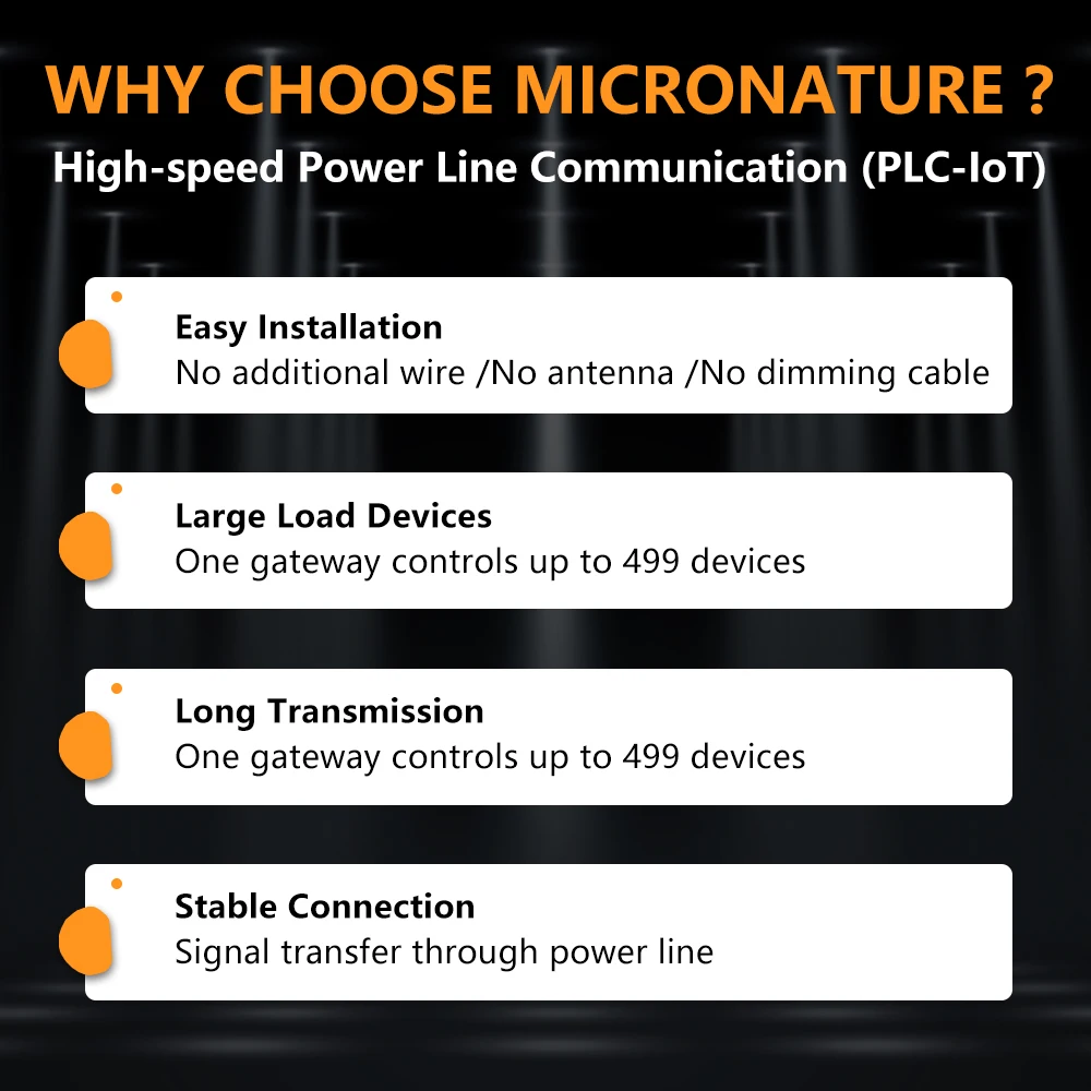 Wireless LED Dimmer Remote Light Monitor System Intelligent Streetlight Control High Voltage Power Supply
