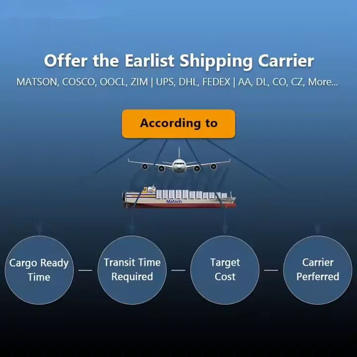 Best Sea & Air Shipping Agent Logistic Service Forwarder China Lianyungang Zhejiang Fuzhou Europe France Portugal Espania DDP