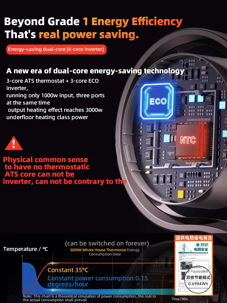 Winter 3000W Oscillating Space Heater Remote Control Electric Fan Heater Ceramic Tower Heater