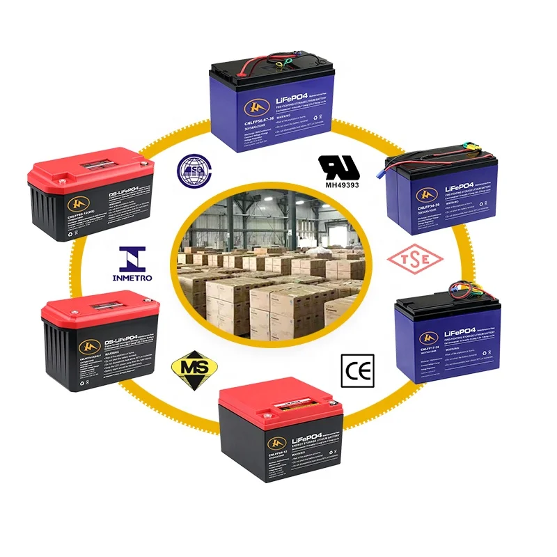 24v Lithium ion battery