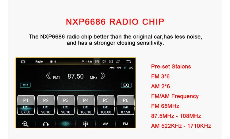 10.1 Inch Android 4G 64G Car Multimedia Navigation Player For Toyota Corolla 2017