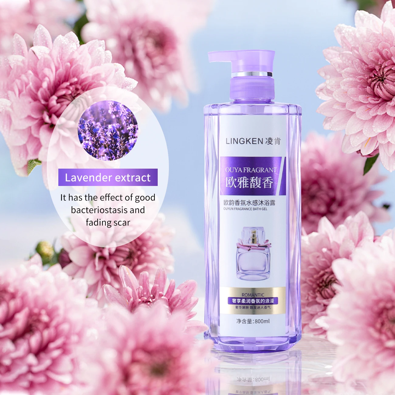 China Shower Gel Manufacturer Wholesale Sakura/Wheat/Lavender Perfume Exfoliating Moisturizing Whitening Shower Gel for Women