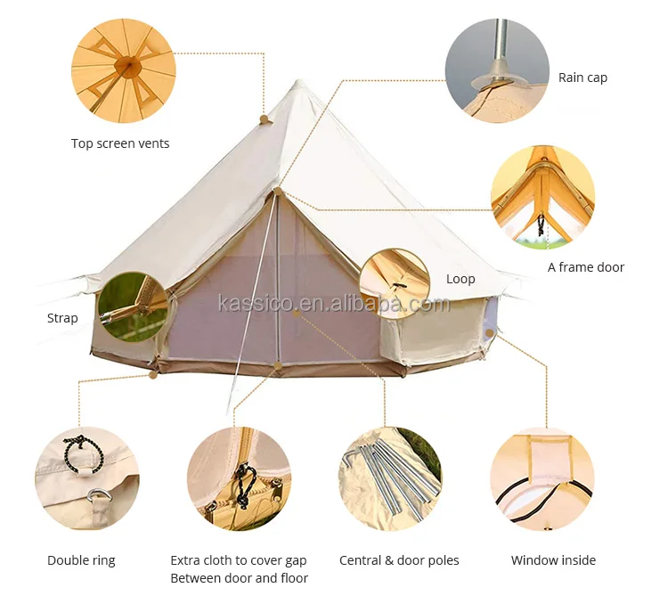 bell tents 9.jpg