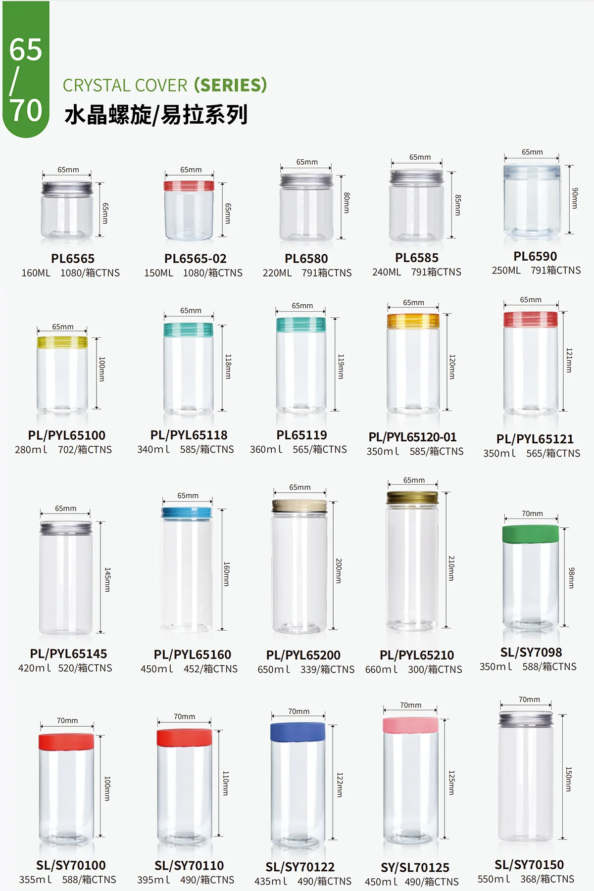 Plastic Jar PET Cans Food Container with Lids Transparent Strawberry Jams Peanut Butter Plastic Plastic Packaging Customized 34g