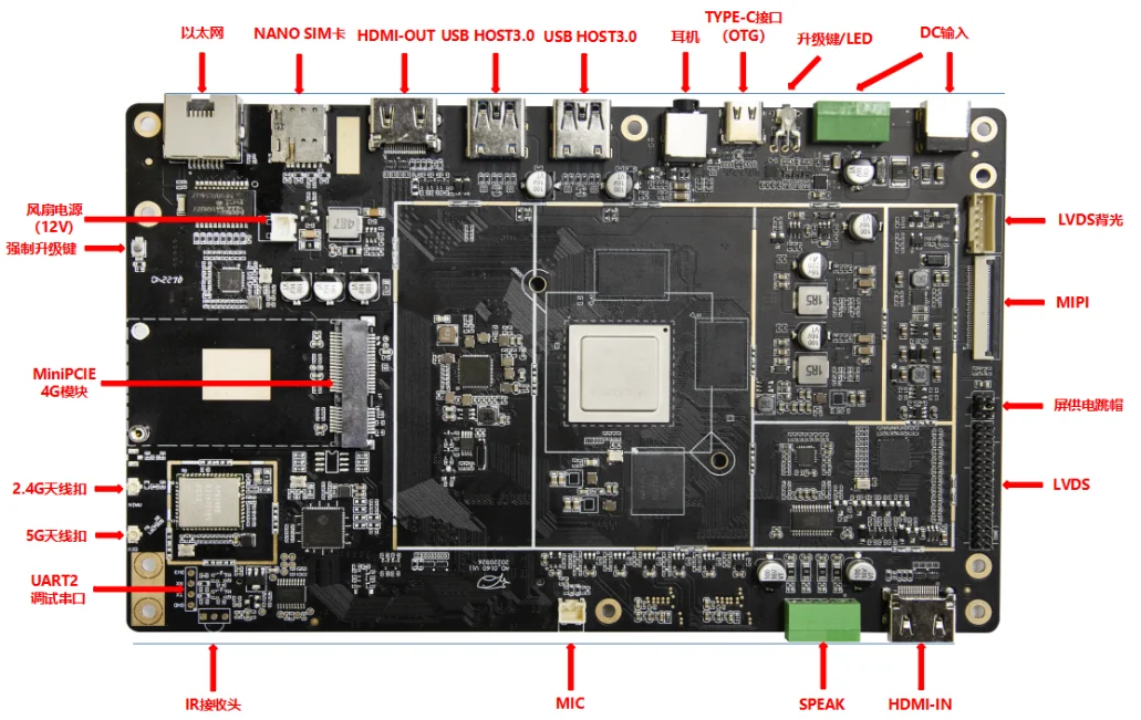 Rockchip Android Mainboard RK3588 8K 4K Android PCB MotherBoard dual gigabit ethernet HD for edge computing box