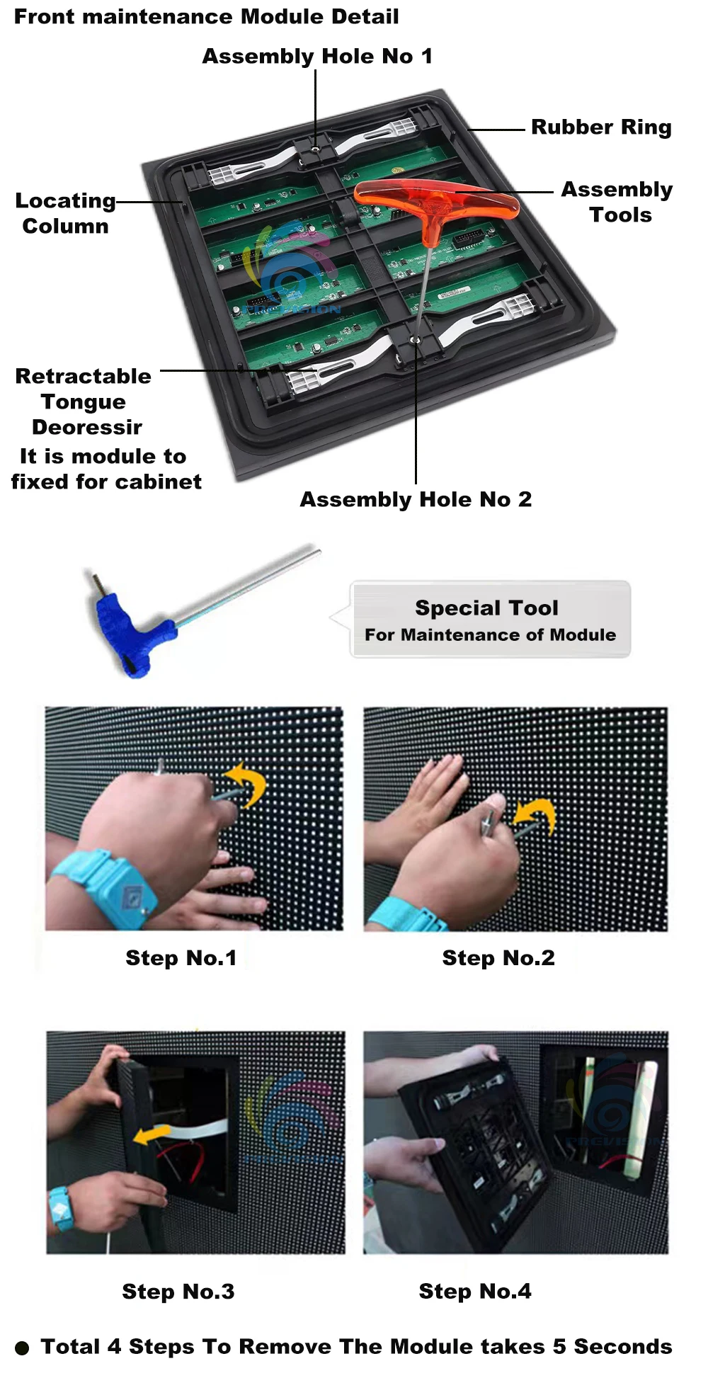 front maintenancemdoule