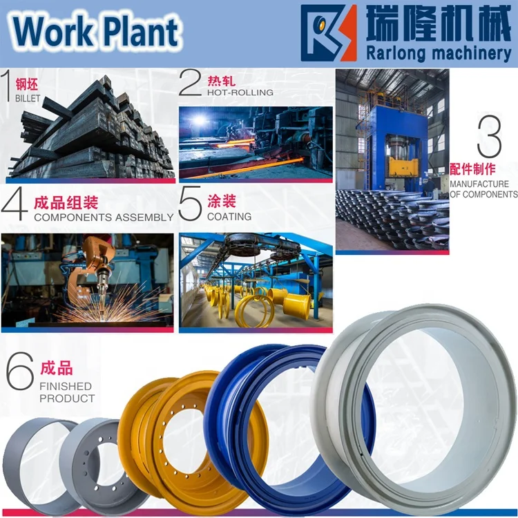 Steel Material and tubeless steel truck wheel rim