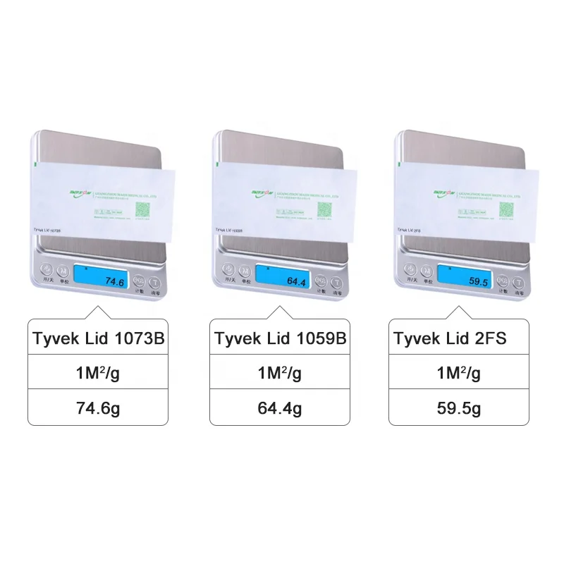 Medical packaging material Dupont Tyvek lid