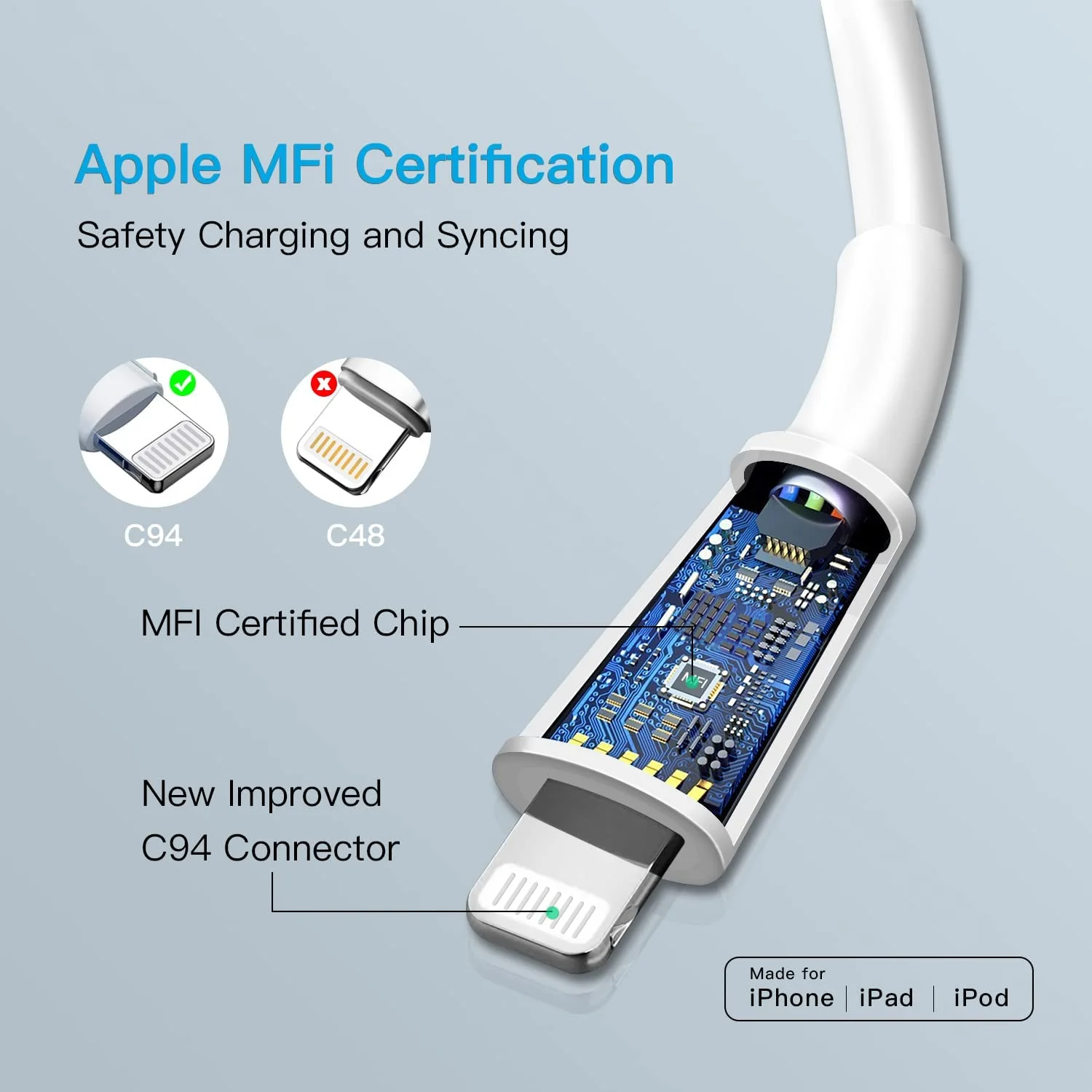 10 Feet I Phone 13 Extension Charging Usb-C Mfi Certified Type Usb C Charger Cable To Light-Ning For Iphone And Apple