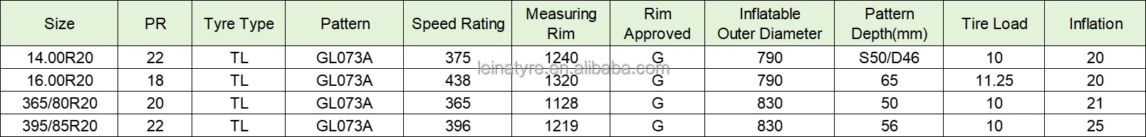 14.00R20 with High Quality ADVANCE Brand GLO73A Sand Tyre