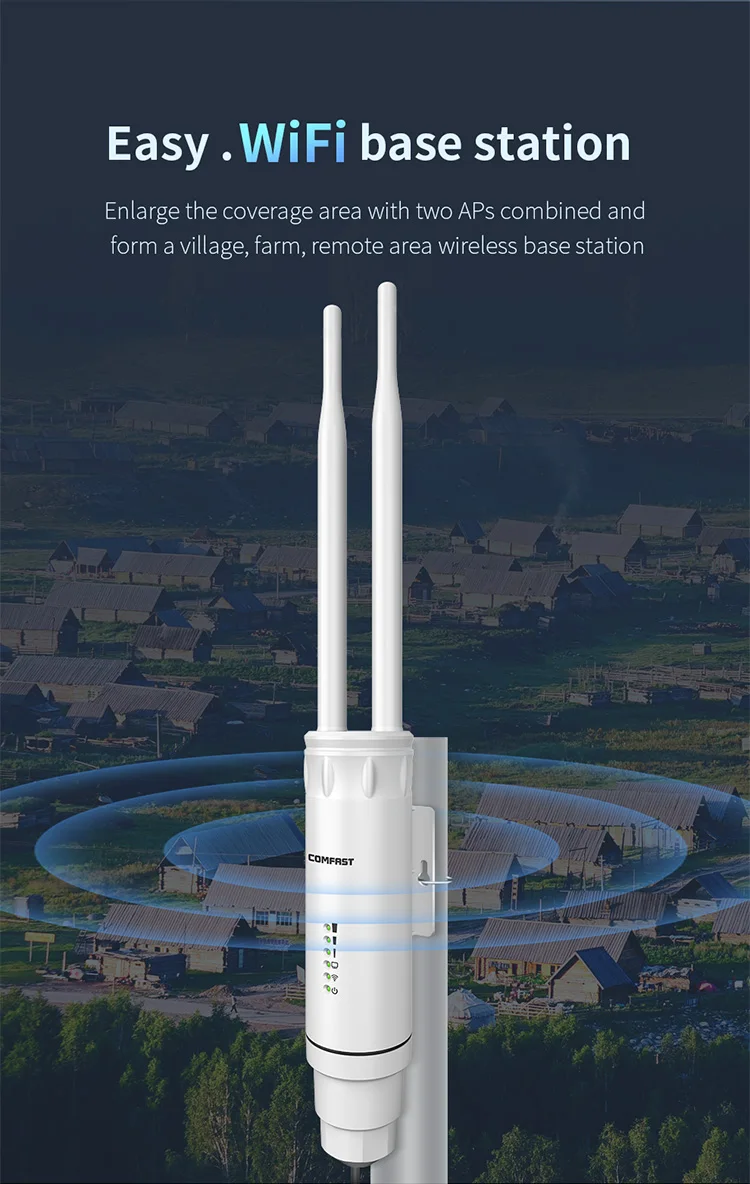 Точка доступа Unifi Ac Comfast CF-EW74 1200 Мбит/с высокомощная всенаправленная точка Wi-Fi