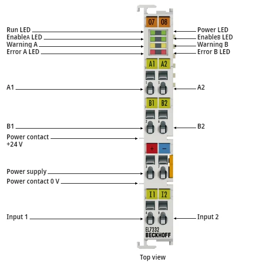 BECKHOFF EL7332 | EtherCAT Terminal, 2-channel motion interface