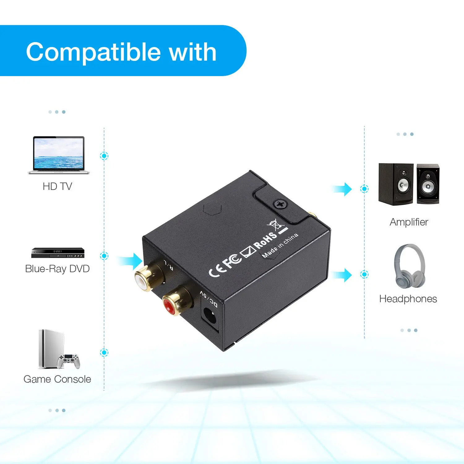 Analog RCA L/R to Digital Optical Coaxial Toslink Optical Coaxial Toslink Adapter Digital to Analog