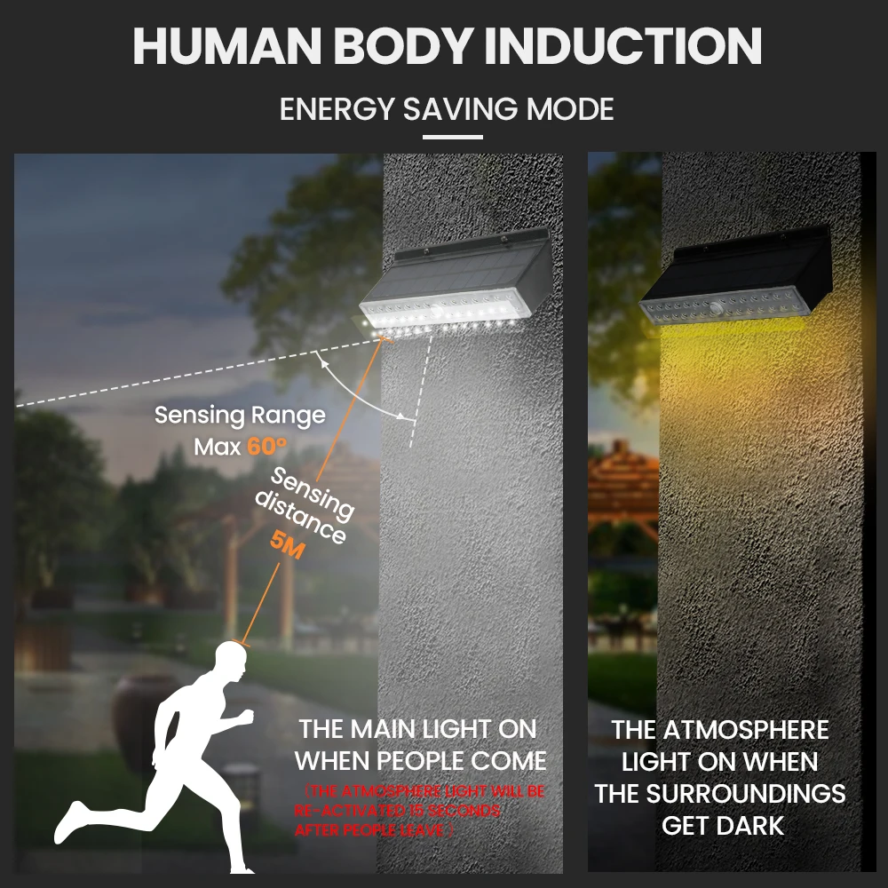 New waterproof IP67  solar wall lamp outdoor waterproof  night lamp human body sensing dual color temperature wall street lamp