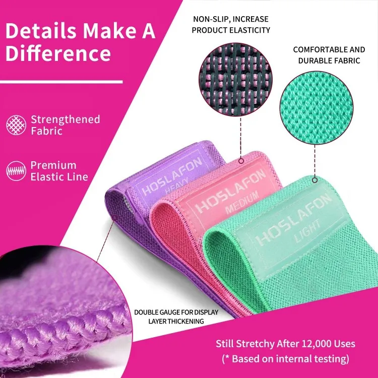 Custom Logo Fitness Loop Resistance Band Set Elastic Booty Legs Exercise Bands for Glute and Hip Circle Training