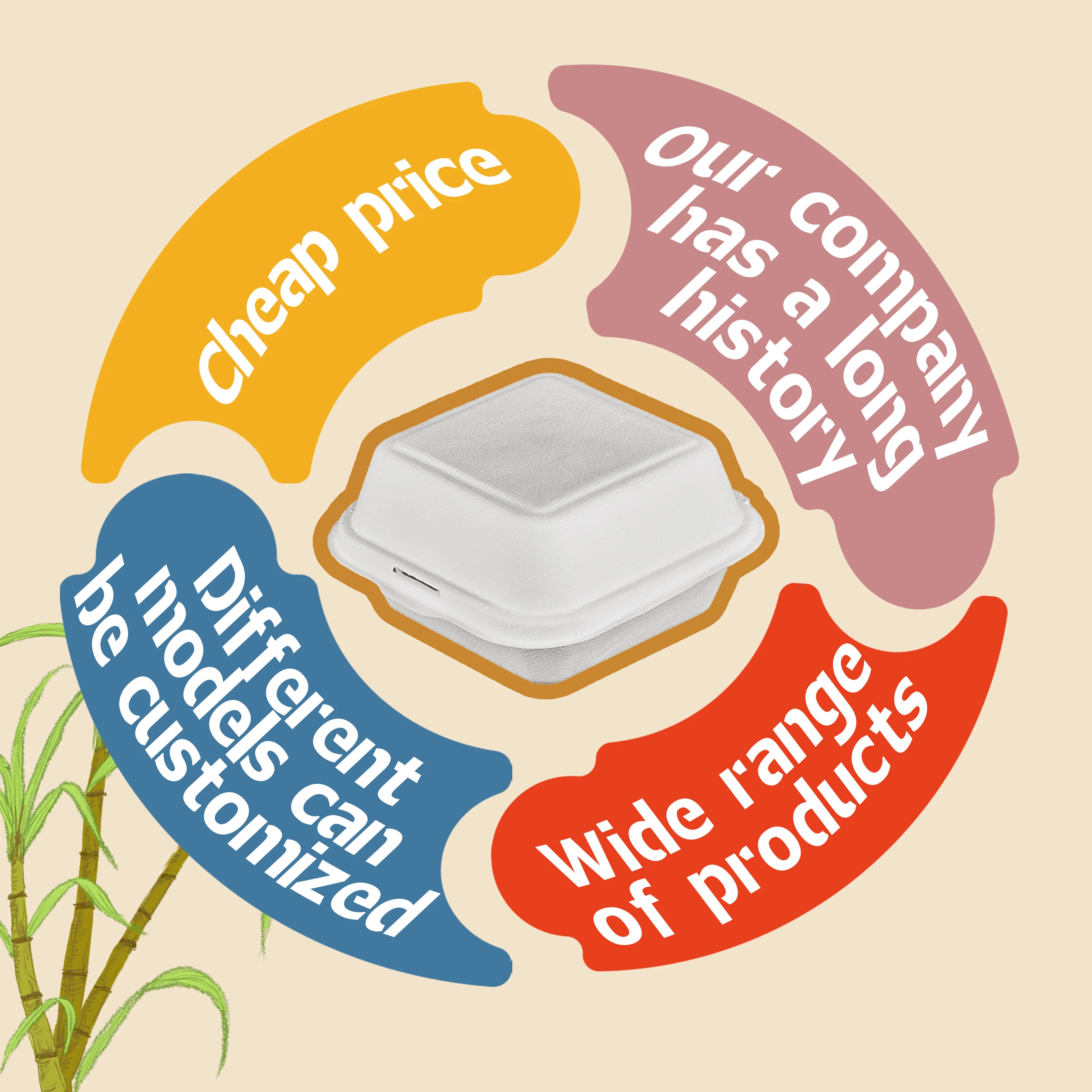 Special new products for Easter Glass Sinks Glass Basins Glass Bowls  With Handles Disposable