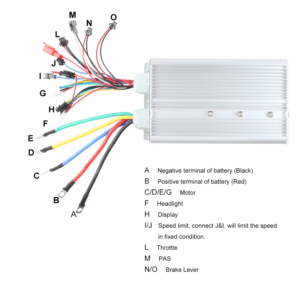 Cheap high quality MTX 3000w BLDC Hub Motor e-bike conversion kit 20' 24' 26' 27.5' 28' 29'