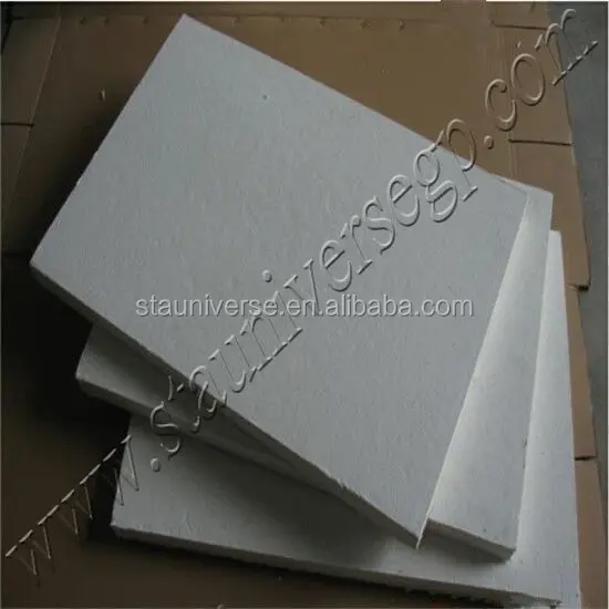 Нагреватель керамического волокна STA 1700C/нагревательная панель для коробочной печи