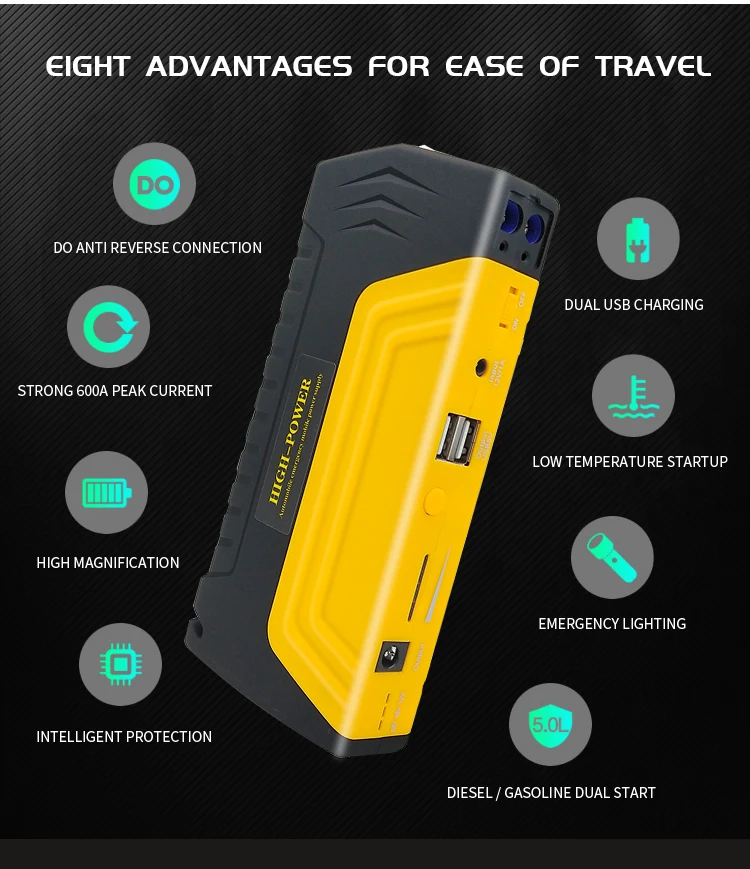 2-in-1 Portable Car Emergency Jump Starter Battery Booster 15000mAh Lithium Battery with Power Bank Tire Inflator Pump LED Light