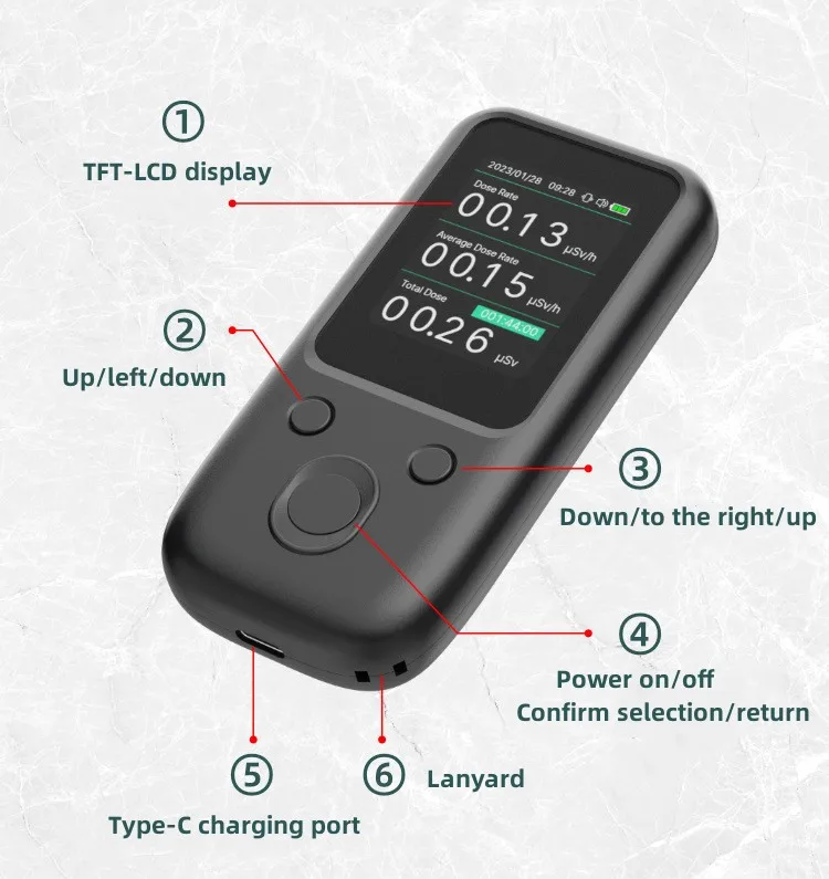 PROFESIONAL GEIGER COUNTER NUCLEAR RADIATION DETECTOR