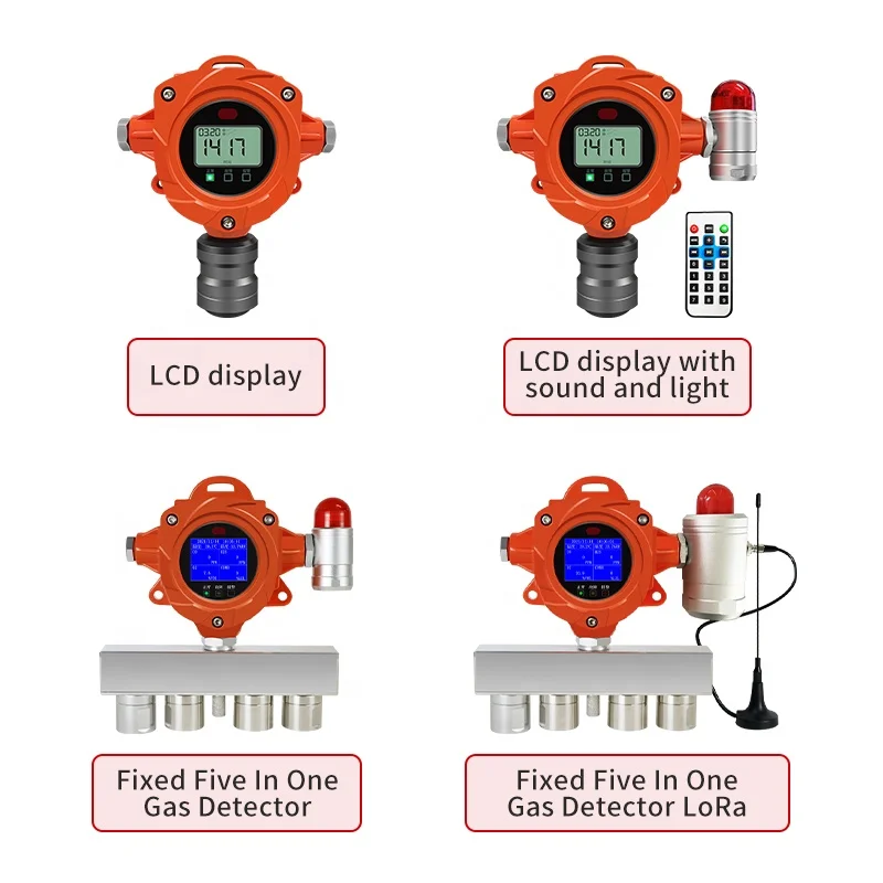 Hot Sale Fixed Gas Leak Detector ethylene oxide ETO Detector Online Detection Gas Sterilization