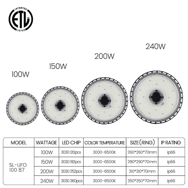 Industrial lighting Motion sensor UFO High Bay Light 240w 200w 150W 100w dimming Highbay Warehouse led Lighting