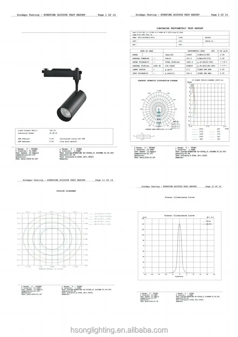 HS-RL-1806 TESTING .jpg