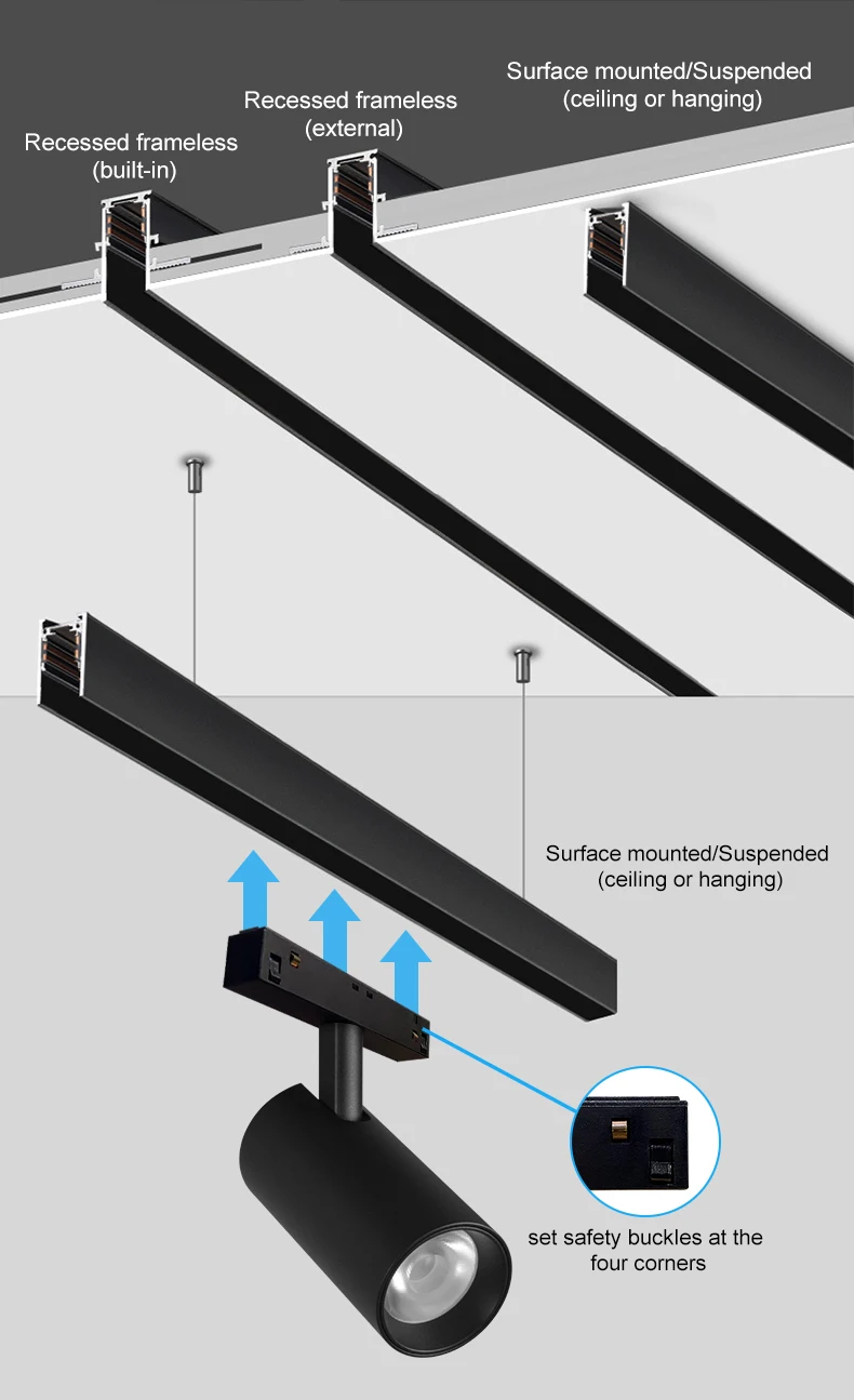 Small size 0/1-10v dimmable adjustable 8w modern magnetic track light for home shop museum