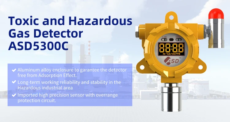CO,O2,H2S.Toxic and harmful gas detection&alarm instrument