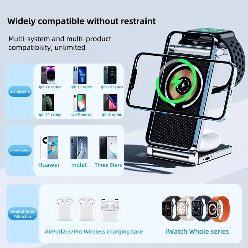 Waillynice Mag-Safe Charger Station Magnetic 3 in 1 Foldable Travel Charging Dock For IPhone Samsung iWatch Airpods